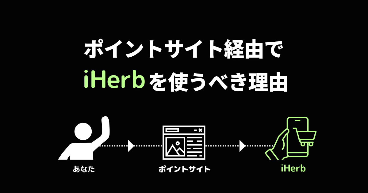 iHerb_アイハーブ_ポイントサイト経由で買うとお得な理由